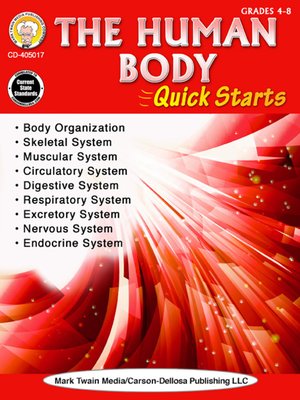 cover image of Human Body Quick Starts, Grades 4--9